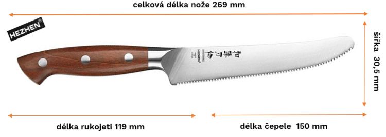 Schránka 32